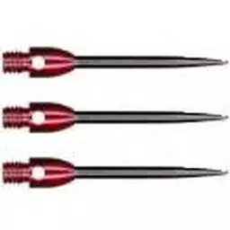 Click here to learn more about the Bottelsen Dart Conversion Points .