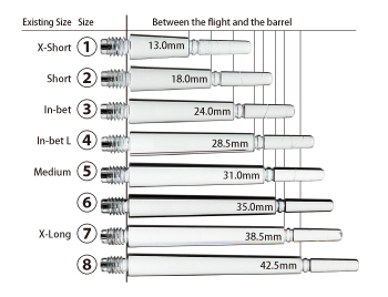 Cosmo Darts Fit Flight Shaft Size Chart
